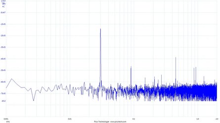sinus_30Hz.jpg