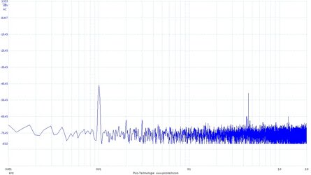 sinus_10Hz.jpg