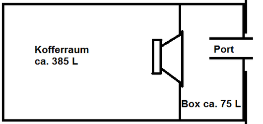 Kofferraum-BP.png