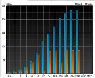 intel_hd_tune_file_bench.jpg