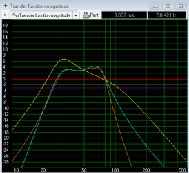 R15FA vs R15BP vs 12W3v3.PNG