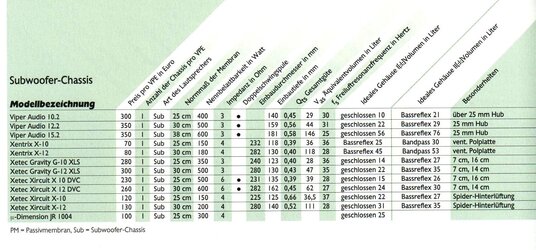 Xetec X12-2.jpg