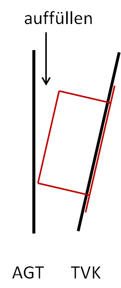 ursprüngliche Idee.png