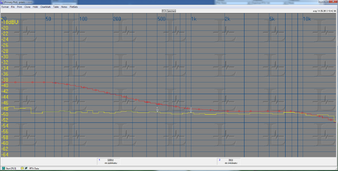 Einmessung_MMI3G_DVD_to_Mobridge_Analog_to_LineInLaptop.PNG