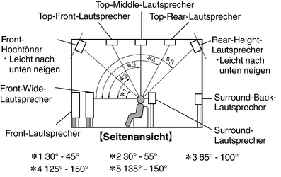 Pict%20SP%20Layout%2011.1%20Side%20AVR~_UJDCILsrwqcumm.png