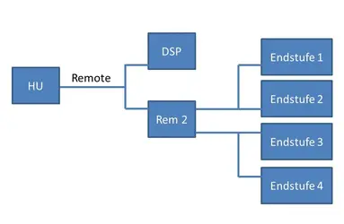 remote.webp