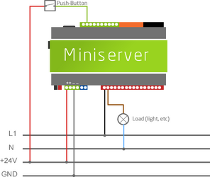 wiring_switches_and_actuators.png