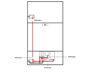 Verkabelung und Sicherung1.png