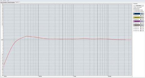 Graph tab.JPG