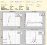 Loudspeaker enclosure calculating with Thiele Small parameter - 30l.jpg
