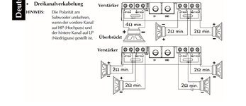 Dreikanal.jpg