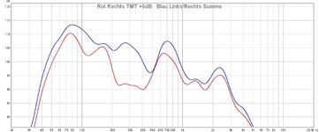 R TMT +6dB.jpg