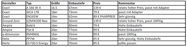 tabelle.jpg