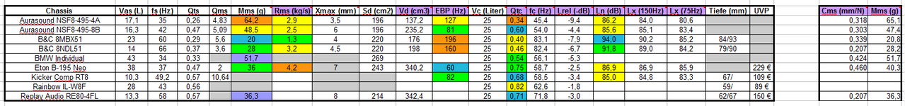 TSP 8 flach Favoriten.png