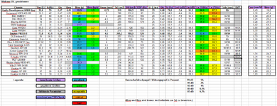 TSP 8 flach Favoriten.png