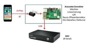 Raspi2.JPG