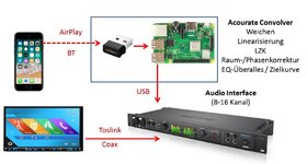Raspi3.JPG