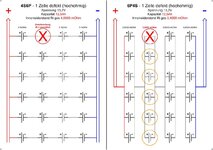 _4S6P vs 6P4S 1 Zelle hochohmig.jpg