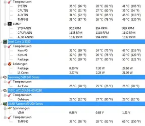 SIW Auslesung 8.webp