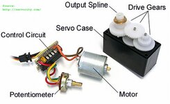 Servo_Breakdown.jpg