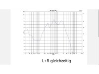 L+R gleichzeitig.jpg