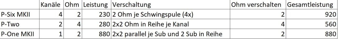 Verschaltung.jpg