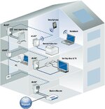 Devolo-Haus-lösung.jpg