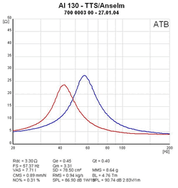 AA130.gif