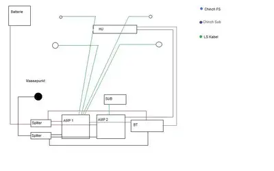 Stromplan Auto.webp
