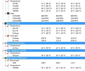 SIW Auslesung 14 Assi creed 3.webp