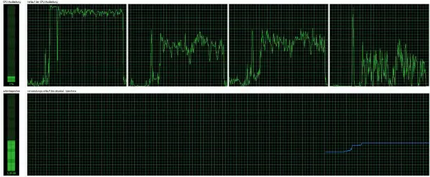 Taskmanager ---- Assasins Creed 3.webp