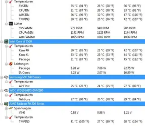 SIW Auslesung 15 BF 4.webp
