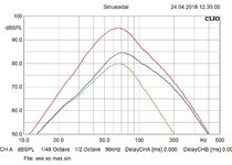audio-design-esx-v1100a-car-hifi-lautsprecher-48587.jpg