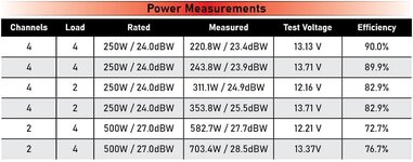 ARC10004Power.jpg