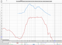 TTL_rauschen_vs_sweep.png