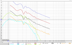 sweep_rauschen_60-50-40-30.png