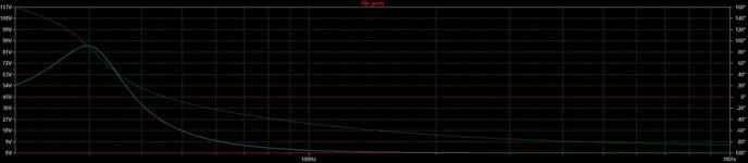 Portspeed_vs_f_TSIM.jpg