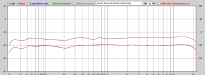 kontrollmessung front 6db..PNG