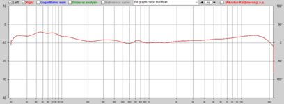 summe radio step 1pegel.PNG