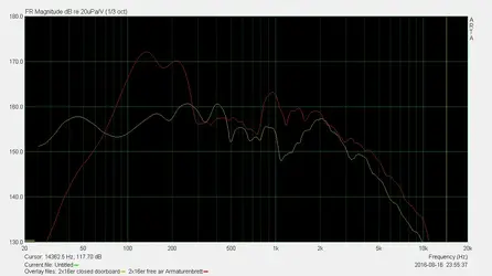 160817_Vergleich_DB-freeair.webp