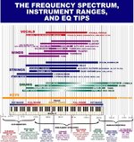eq-chart-eq.jpg