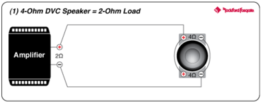 1_4ohmDVC_2ohm.png