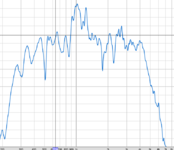 mt links eq off 450 3300.PNG