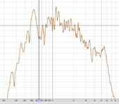mt rechts eq off 450 3300.PNG