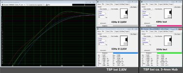 Tuning_auf_43Hz_55Hz.jpg