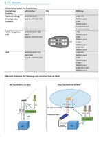 Antenne.jpg