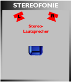 Stereofonie.png