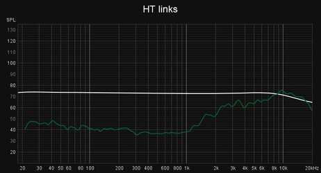 HT links.jpg
