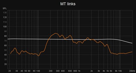 MT links.jpg