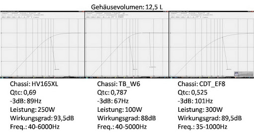 Chassiauswahl2.jpg